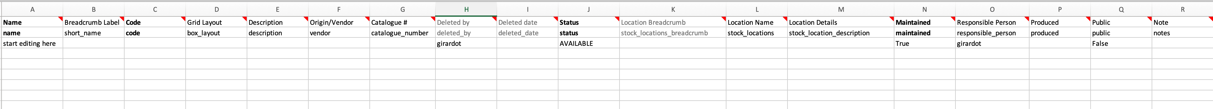 The Box creation template